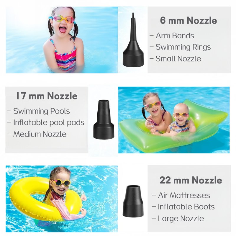 Electric Air Pump for Inflatable Pools, Mattresses & Toys - 100 GPM, 110-240V/12V