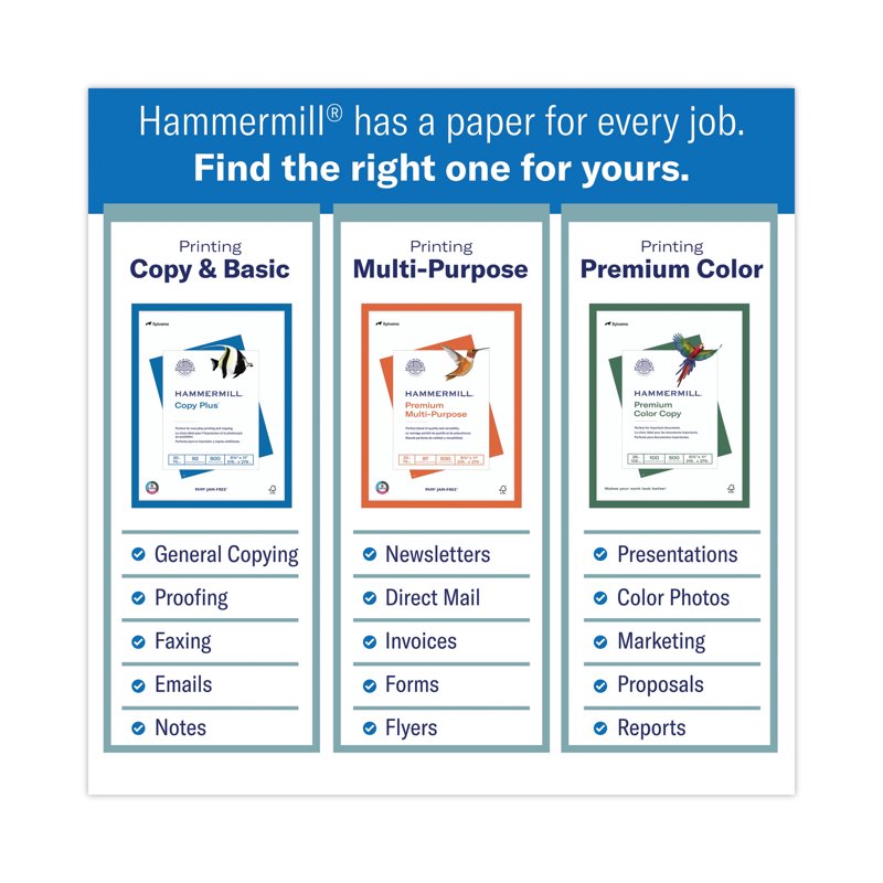 Hammermill 20lb Copy Paper - 8.5x11 White Printer & Copier Paper, 1 Ream