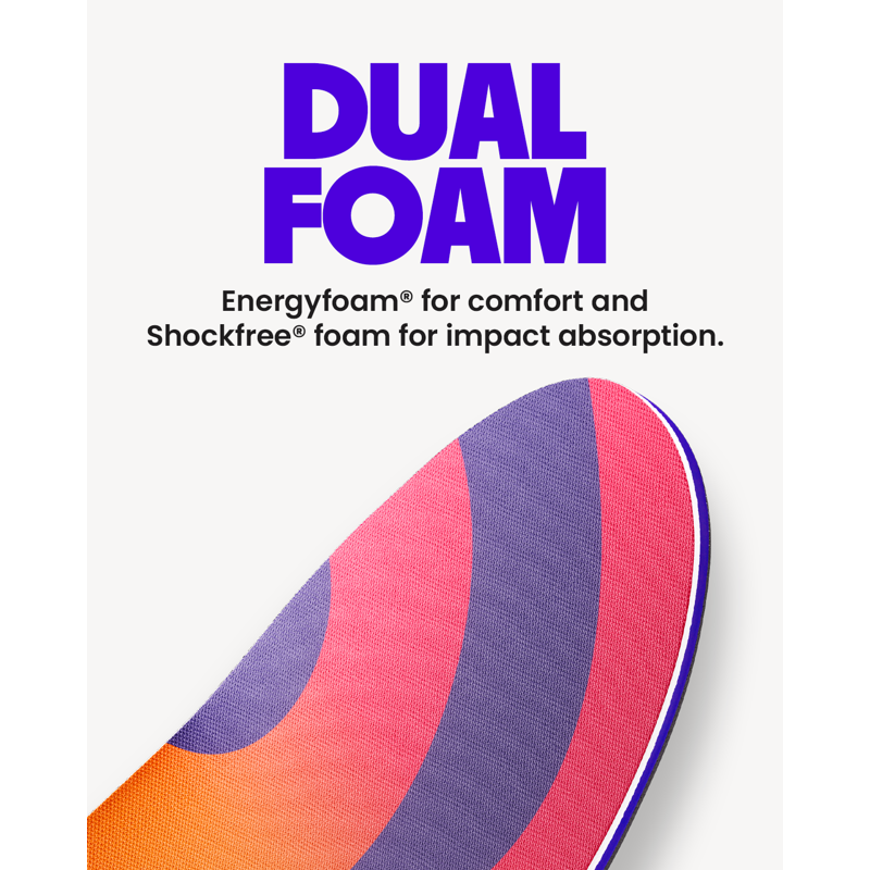 Performance Sports Insoles with Arch Support for Plantar Fasciitis & Comfort