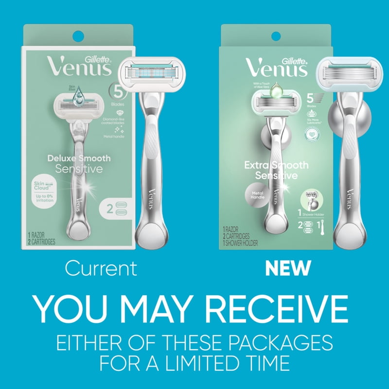 Women’s 5-Blade Sensitive Razor with Refill Set – Smooth Shave & Aloe Lubrastrip