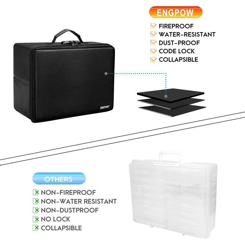 Fireproof Photo Storage Box with Lock and 18 Photo Cases - 4x6 Inch Organizer for Photos, Documents, Valuables