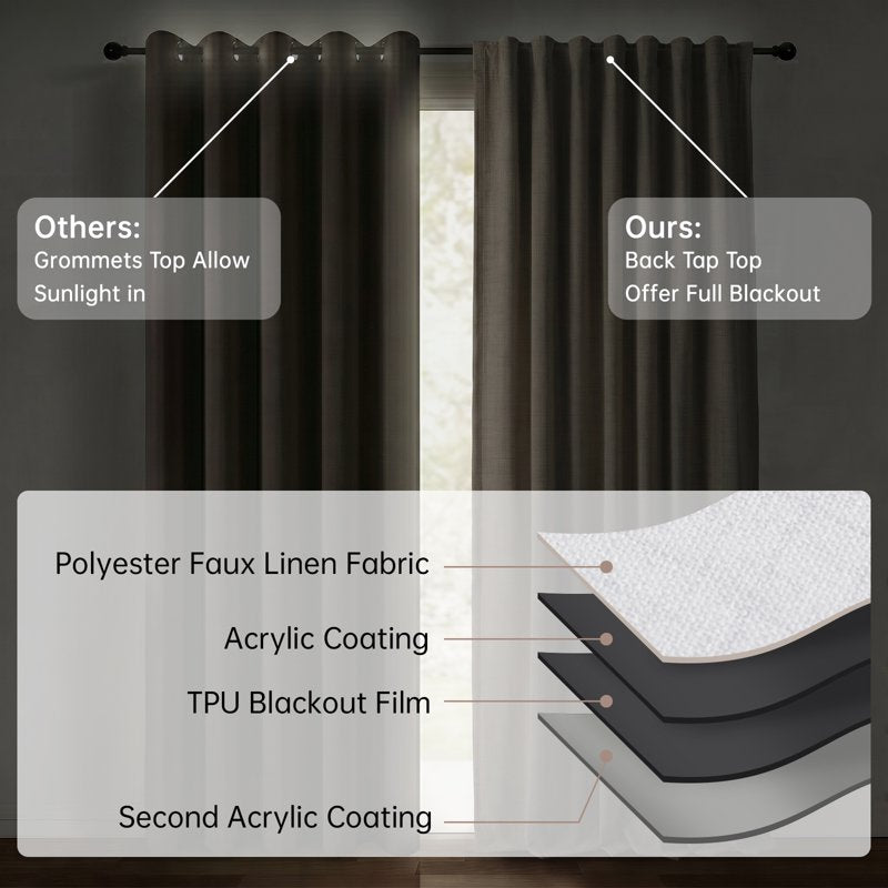 Blackout Faux Linen Curtains 52x120 Inches Set - Thermal Insulated Privacy Panels