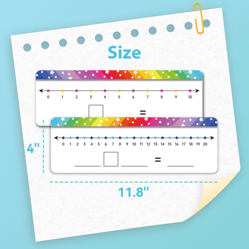 Kids Math Number Line Dry Erase Boards Set - Double Sided Writable & Erasable, 11.8 x 4 Inches
