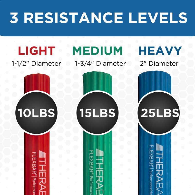 Resistance Bars Set for Tennis Elbow & Grip Strength - 3-Pack Therapy Exercise Tool