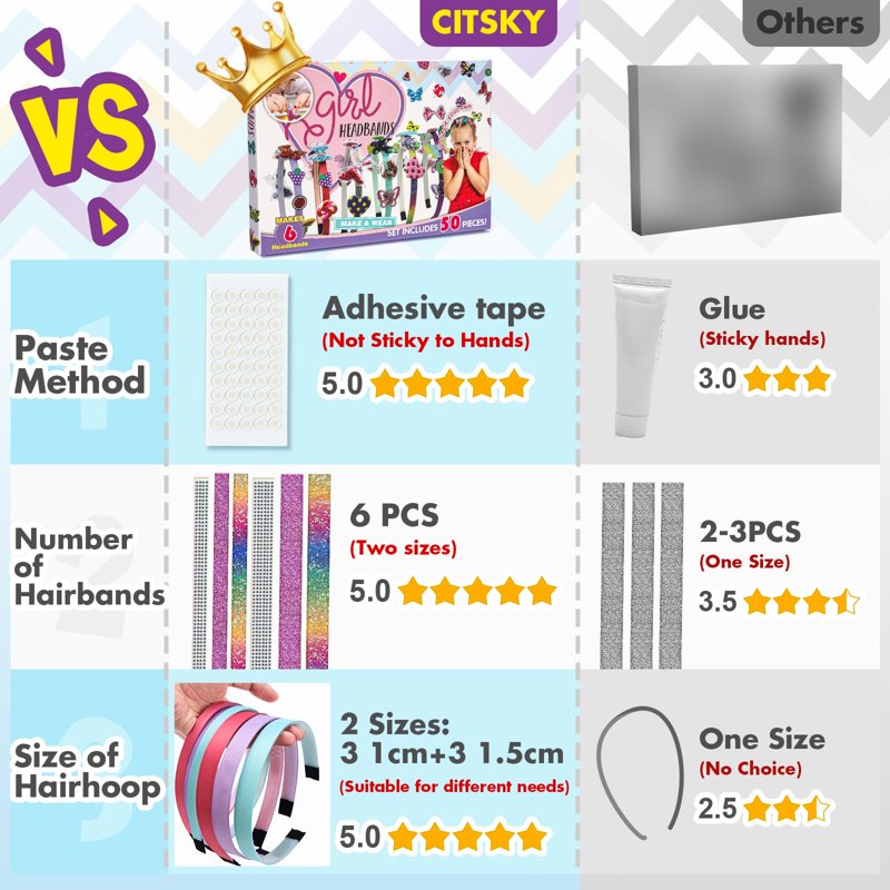 Kids Art and Craft Kit for Girls Ages 6-12 - DIY Hair Accessories Set with Butterfly, Mermaid, Flower, Unicorn Designs