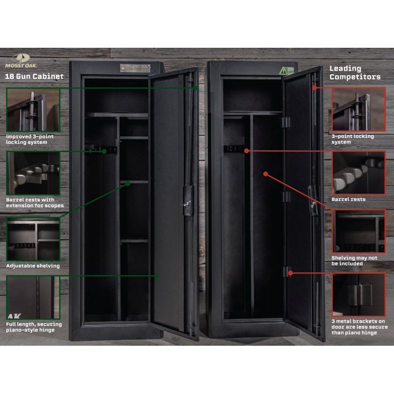Gun Security Cabinet for 18 Rifles - 21 x 18 x 55 Inch Black Lockable Safe