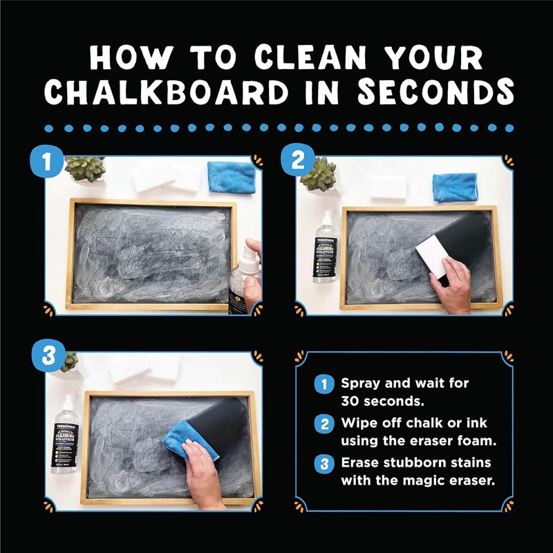 Chalkboard & Whiteboard Cleaning Kit with Spray, Erasers & Cloth