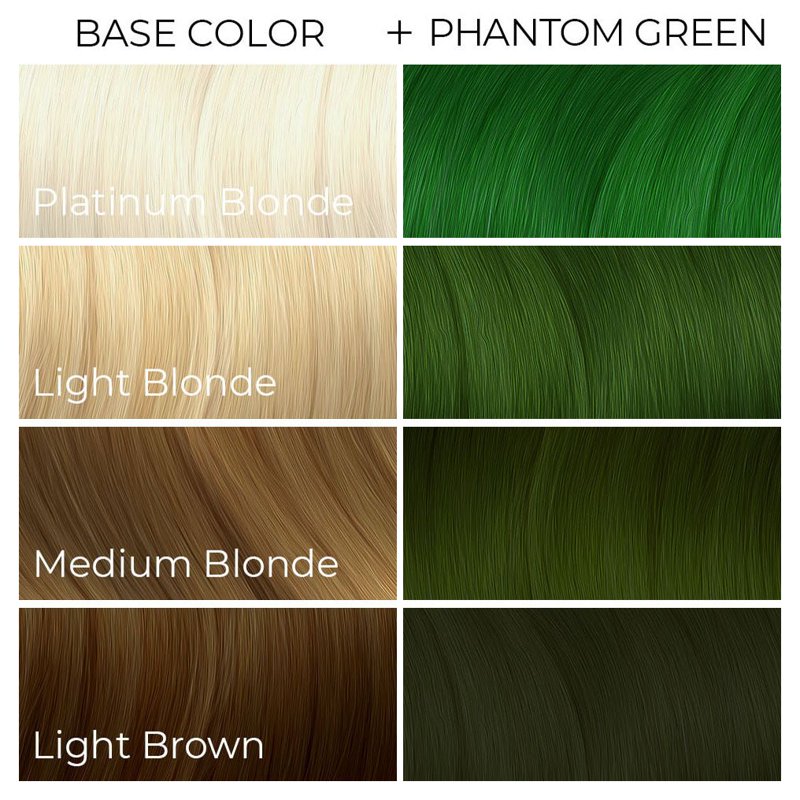Vegan Semi-Permanent Hair Color Dye - Vibrant & Gentle, 8 Fl Oz