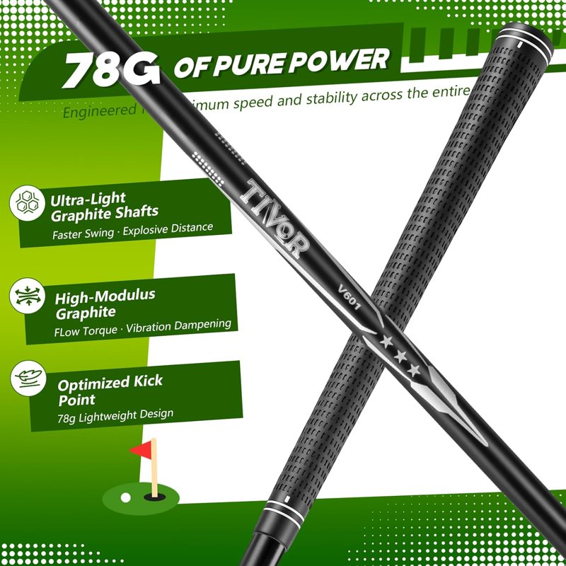Tivor 6-Piece Golf Clubs Set for Right-Handed Men ( Beginner ) – Driver, Hybrid, 7 Iron, 9 Iron, Sand Wedge, Putter & Stand Bag