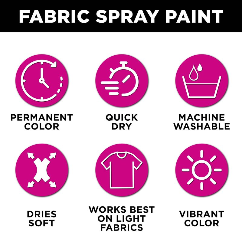 Fabric Spray Paint Set - Permanent, Quick-Dry, 3 Colors for Light Fabrics
