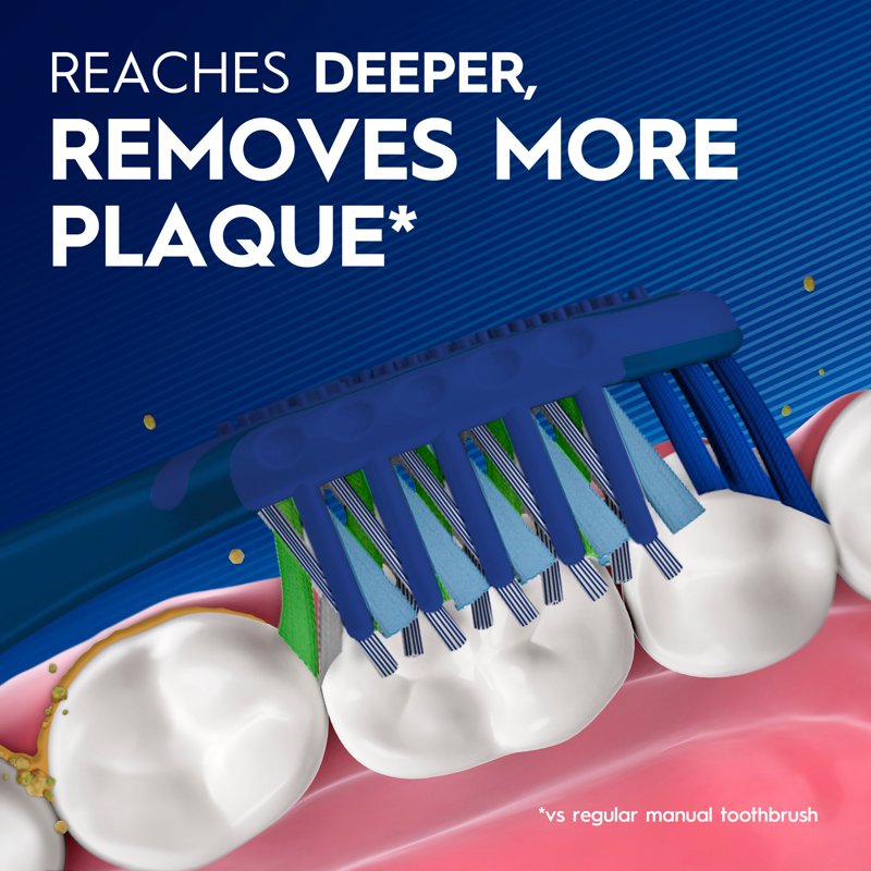 Manual Toothbrush Set - Deep Plaque Removal, Gentle Bristles, 4 Count