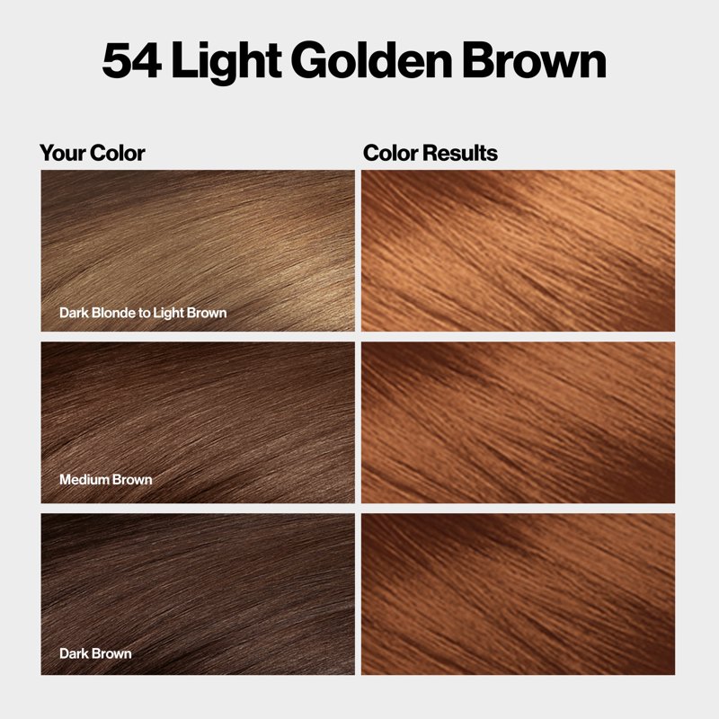 Hair Color Kit with Bond Repair Complex - Multiple Shades & Quantities