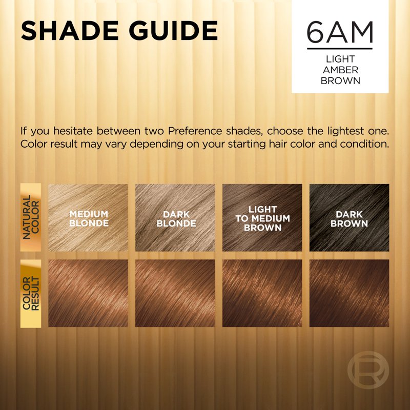 Permanent Hair Color Kit - Fade-Defying, Long-Lasting, Gray Coverage