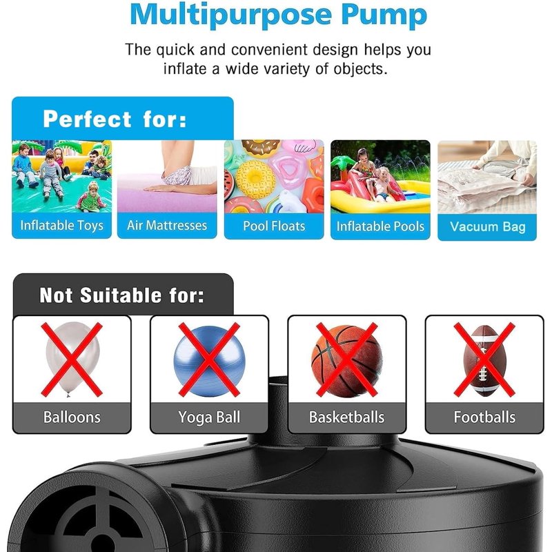 Electric Air Pump for Inflatables - Portable Quick-Fill Inflator & Deflator with 3 Nozzles 110-120V