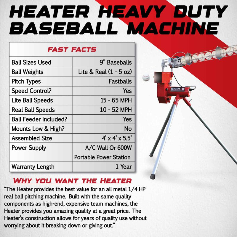 Heavy-Duty Baseball Pitching Machine with Adjustable Speed & Bonus Ball Feeder