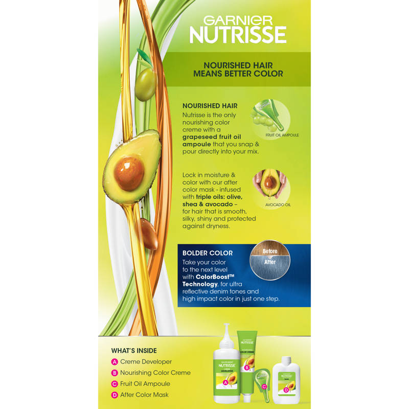 Garnier Nutrisse Nourishing Permanent Hair Color Creme - Multiple Shades