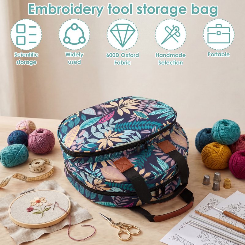Embroidery Project Bag with Multiple Pockets and Round Hoop Storage - Carrying Tote for Floss and Thread