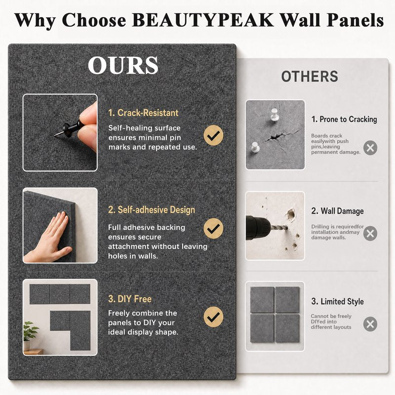 Felt Bulletin Board Tiles Pack for Wall Display - 11.8x11.8 Inches, Gray