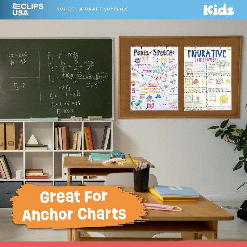 Large Unruled Chart Paper Pad for Classroom Presentations 24x32 Inches - Pack of 3