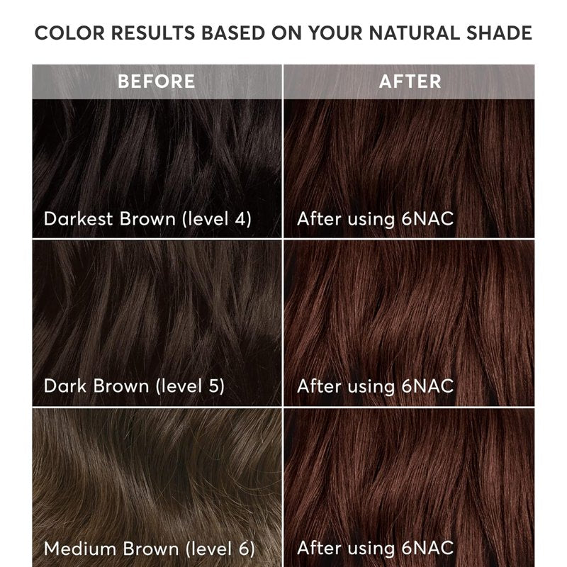 Salon-Quality Permanent Hair Color Kit with Bonus Pro Boost - Multiple Shades