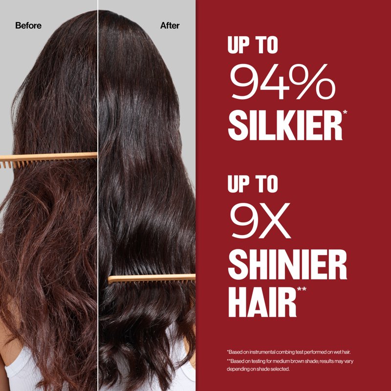 Hair Color Kit - Permanent, Ammonia-Free, Bond Repair, Multiple Shades