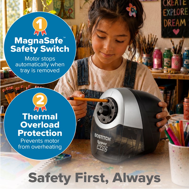 Commercial Electric Pencil Sharpener - Heavy Duty, Fast & Quiet