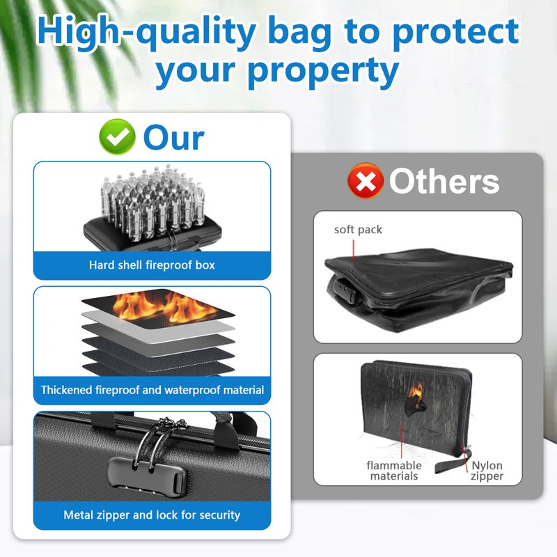 Fireproof Document Box with Lock - Hard Shell Case for Important Files & Valuables