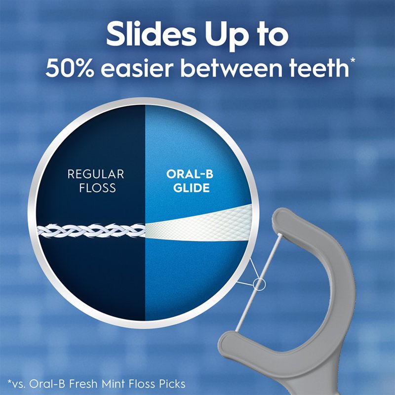 Dental Floss Picks Ultra Deep Clean Gum Care 75-150 Count