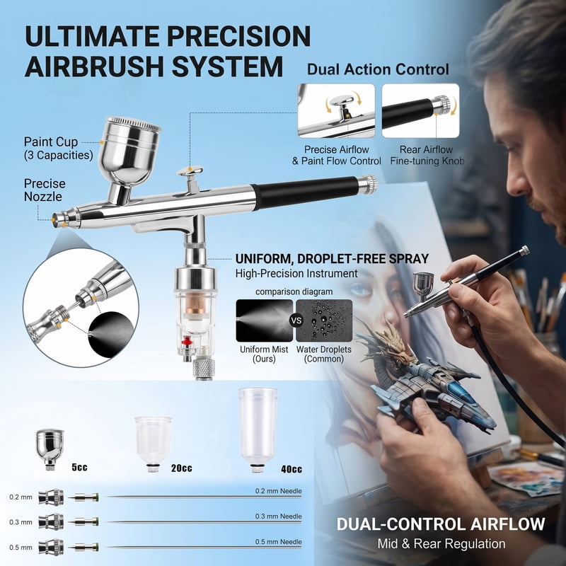 Professional Airbrush Kit with Compressor for Model Painting Nails Makeup & Cake Decorating