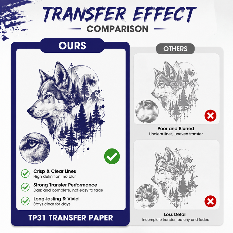 Tattoo Transfer Paper Pack for TP31 Printer - 100 Sheets, 3.15 x 5.24 Inches