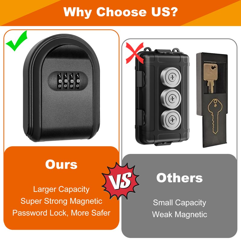 Magnetic Key Lock Box with 4-Digit Combination for Indoor Outdoor Security