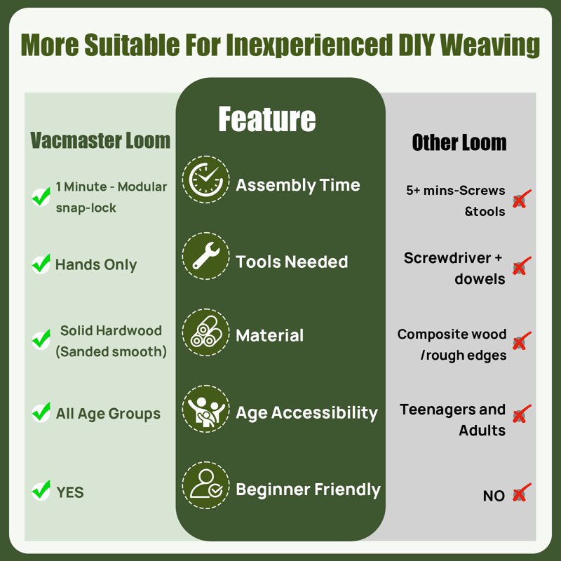 48-Inch Wooden Chunky Knitting Loom Kit for Beginners - Portable Hand Weaving Tool