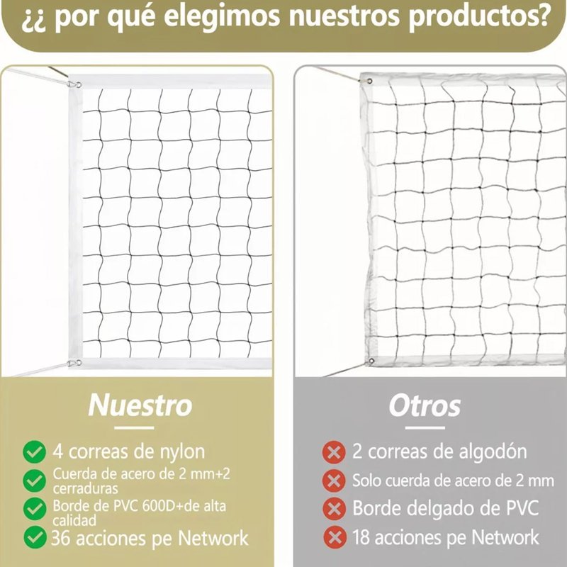Indoor & Outdoor Volleyball Net 32ft x 3ft Heavy Duty PVC Sports Net