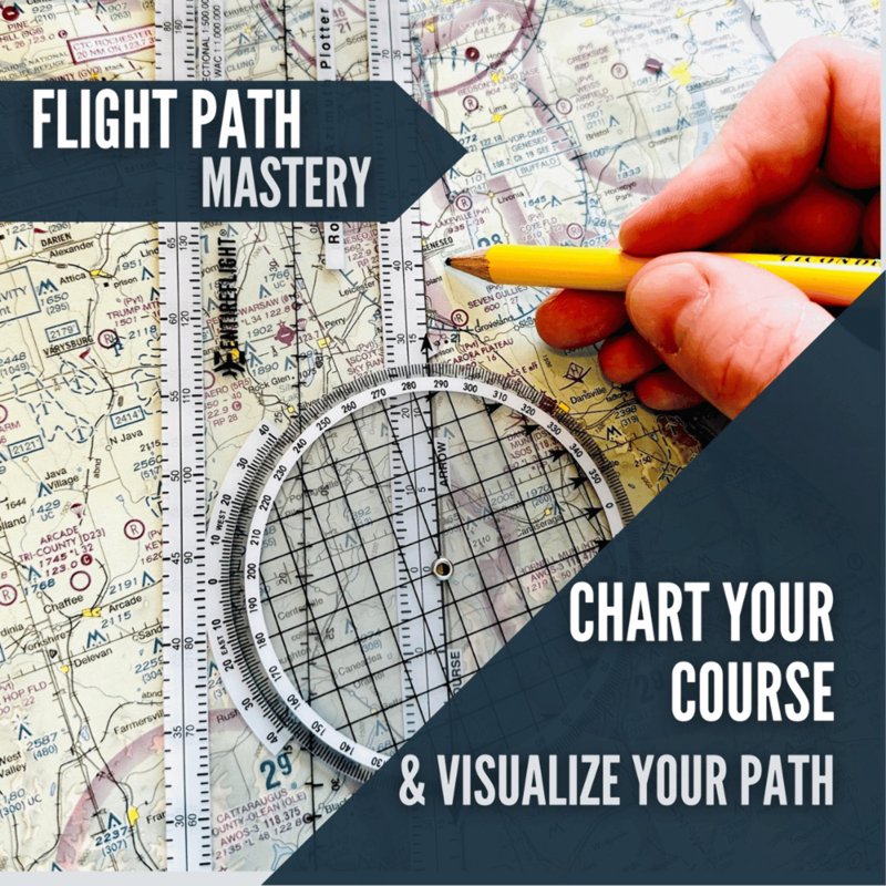 Pilot Navigation Plotter & Flight Computer Kit for VFR Flight Planning