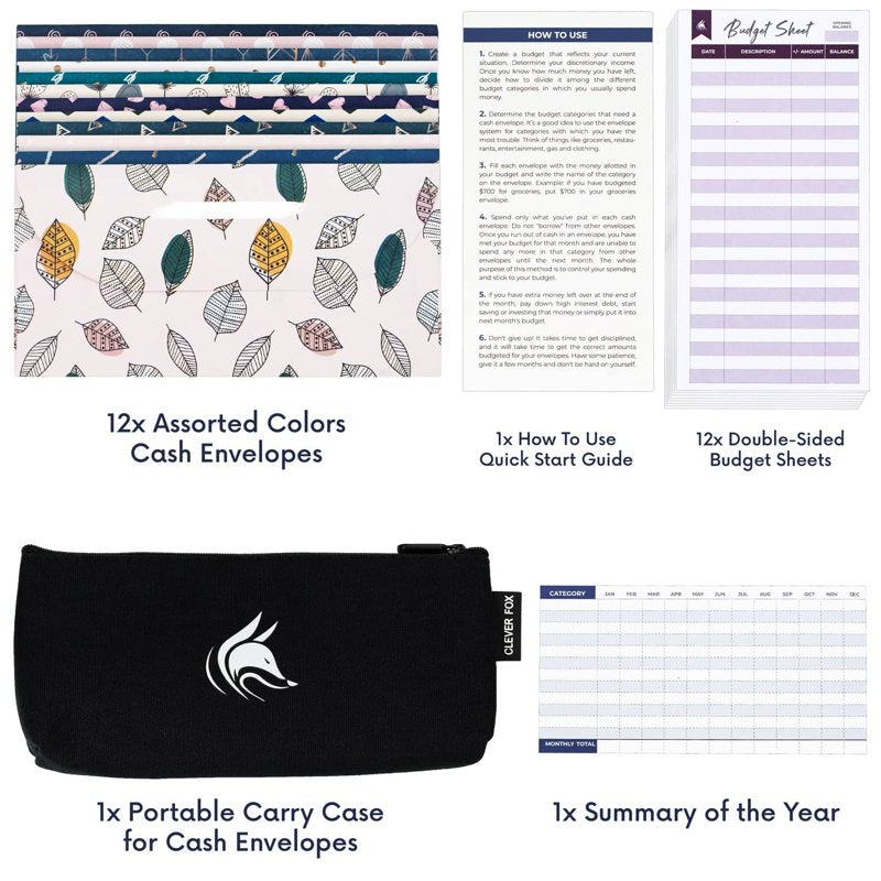 Cash Envelope Budget System Set with Water-Resistant Envelopes, Pouch & Tracking Sheets