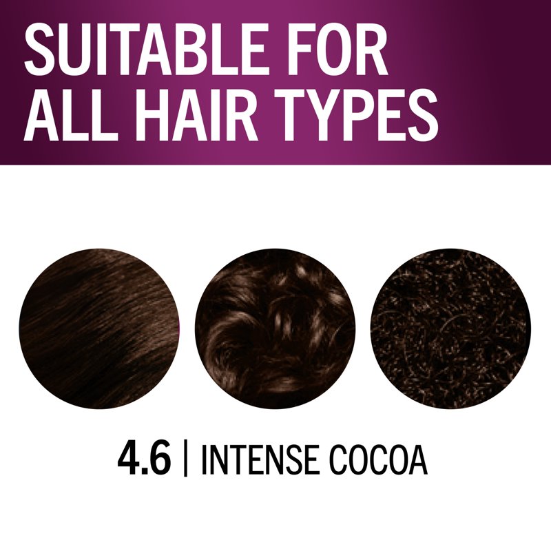 Permanent Hair Dye Kit with Keratin for All Hair Colors - Vibrant, Gray Coverage