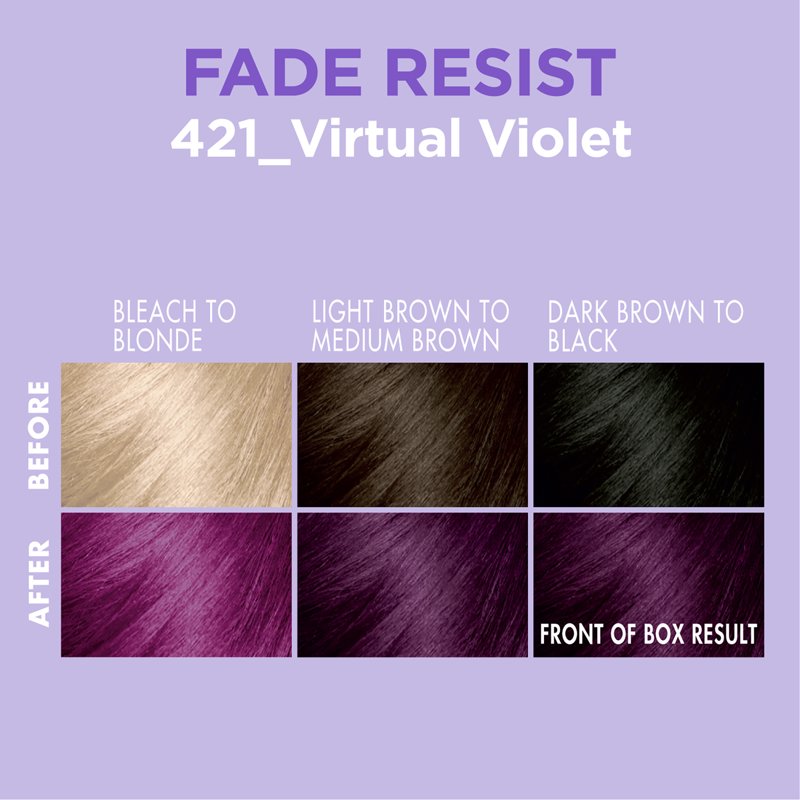 Vibrant Hair Color Kit for Textured Hair - Fade Resistant Permanent Hair Dye