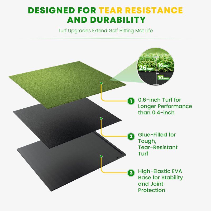 OKESAM 5x4 Feet Golf Mat with Ball Tray - Thick Artificial Turf for Hitting, Driving & Chipping (Variation: 5x4 feet large sized)