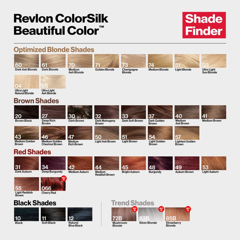 Revlon ColorSilk Permanent Hair Color Kit - Ammonia-Free, Gray Coverage, Multiple Shades