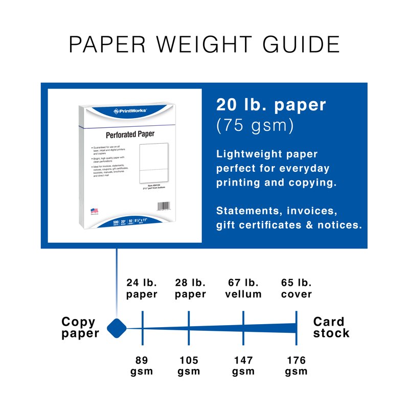 Perforated Printer Paper 8.5 x 11 Inch 2500 Sheets for W-2 1099 Statements