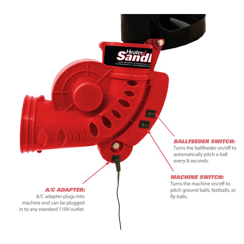 Heater Sports 4-in-1 Home Batting System with Pitching Machine & Batting Cage