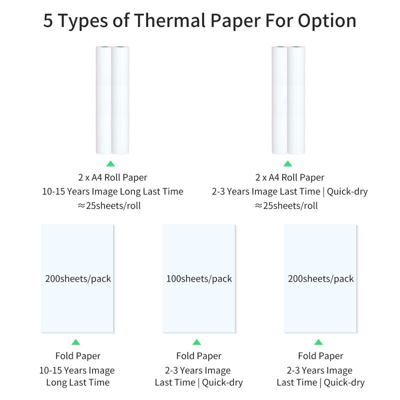 Thermal Paper Rolls for A40 Label Printer - 210x30mm, 2 Pack