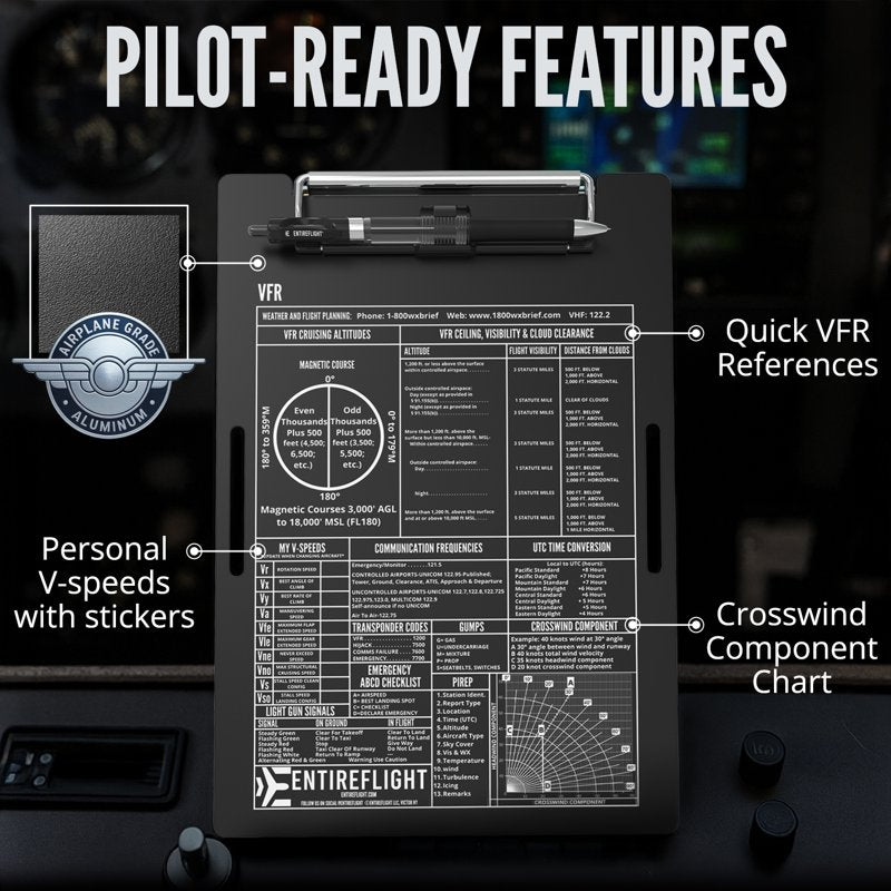 Pilot Kneeboard with Flight Pad for Navigation and Flight Data Recording