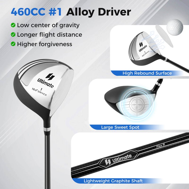 Costway Men's Golf Club Set 10 Pieces with Alloy Driver, Putter + Stand Bag — Gray
