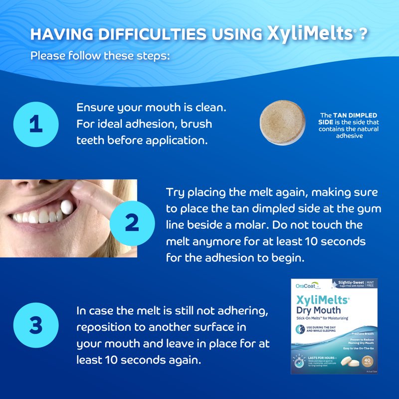 Dry Mouth Relief Discs 40 Count - Moisturizing Oral Adhesives with Xylitol, Multipack