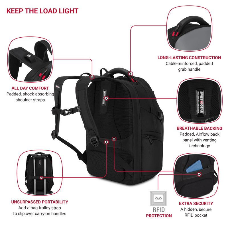 Laptop Backpack with Padded Compartments and Travel Features - Black, Blue, Grey, Olive