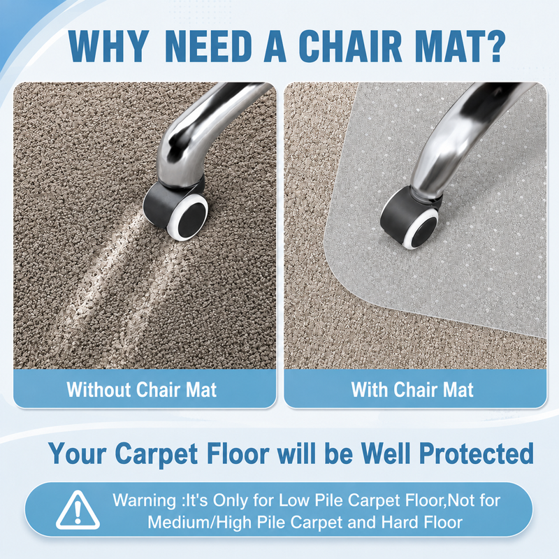 PVC Chair Mat for Carpeted Floors 36x48 Inches Thick Sturdy Protector