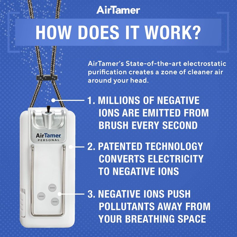 Personal Air Purifier with Electrostatic Ion Technology - Portable, Filterless, Wearable, Silent, Up to 140H Runtime