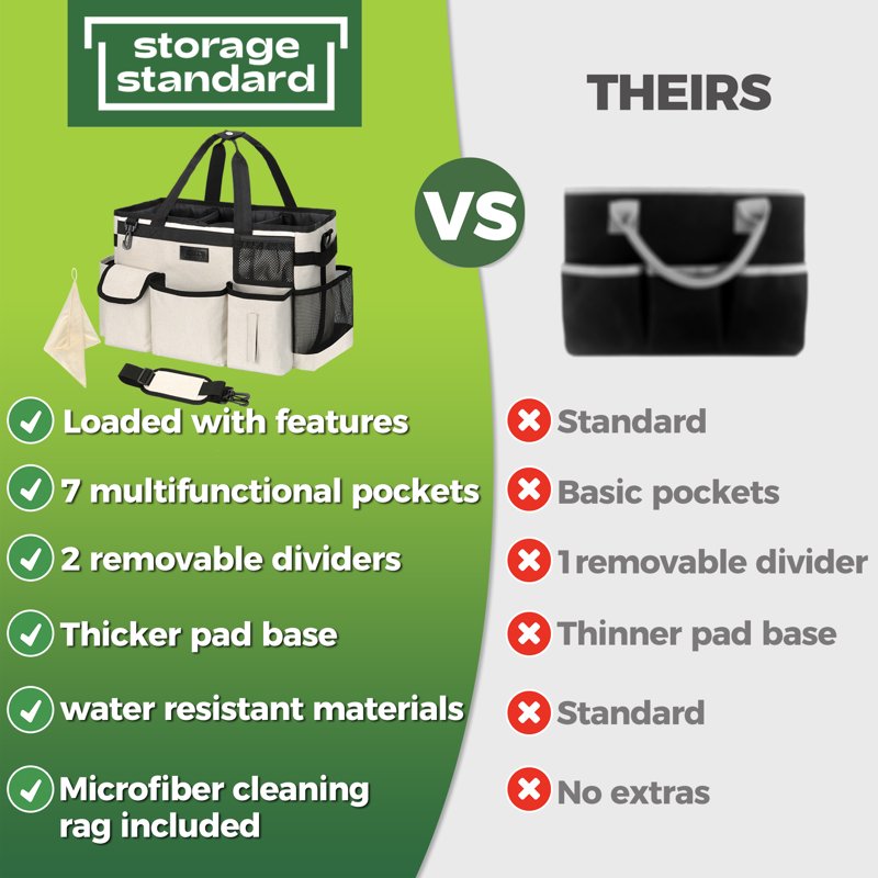 Portable Cleaning Caddy Organizer with Handles & Straps, Water-Resistant Beige