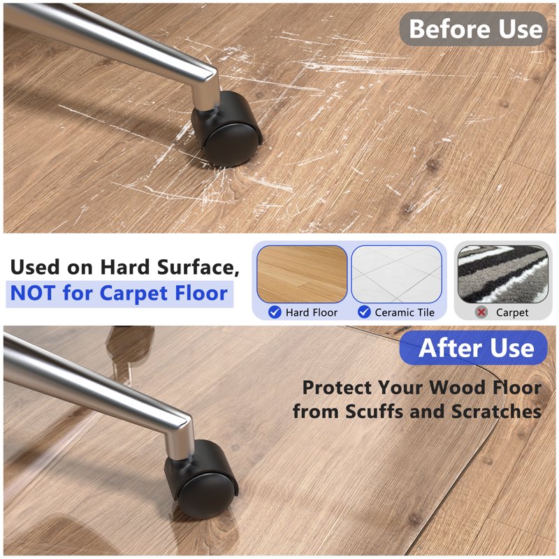 Heavy Duty Clear Chair Mat for Hardwood and Tile Floors - Office Desk Floor Protector 36x48